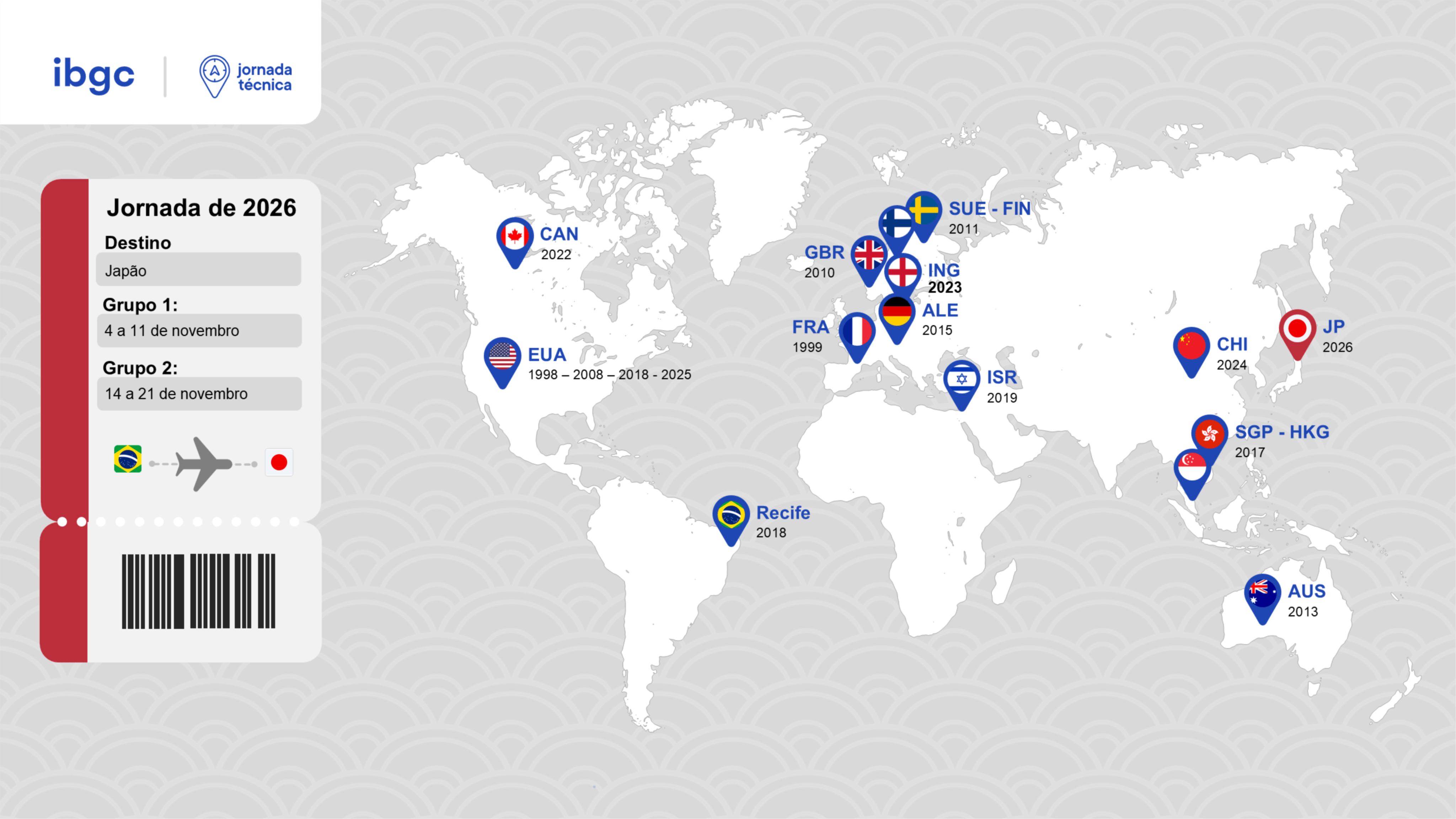 Espaços para networking e conhecimento
